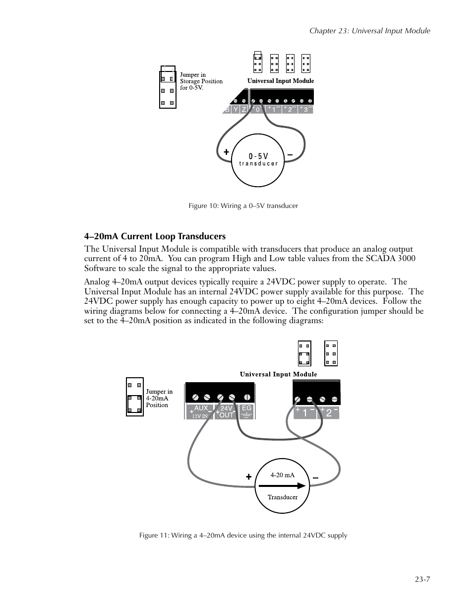 20ma current loop transducers, 4–20ma current loop transducers -7 | Sensaphone SCADA 3000 Users manual User Manual | Page 251 / 318