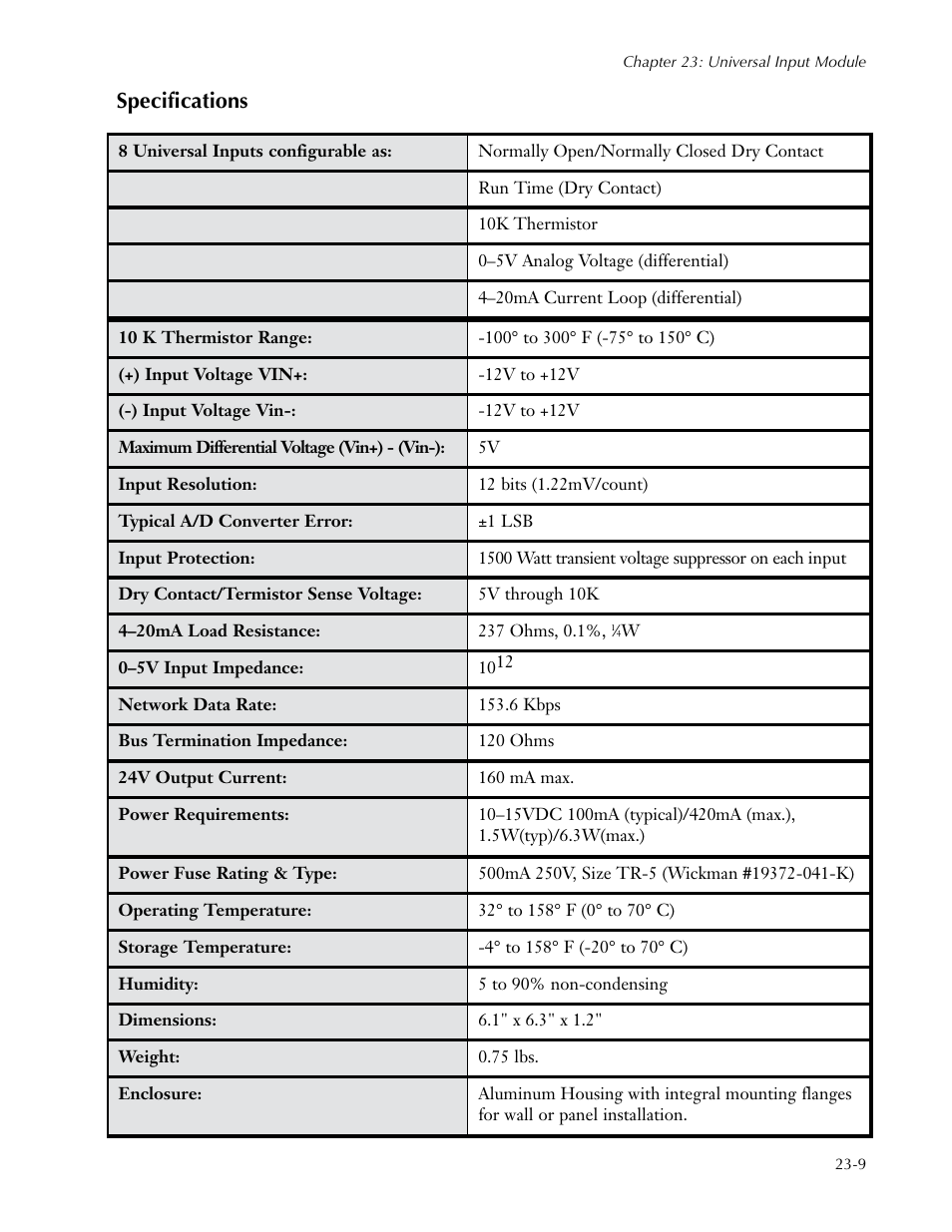 Specifications, Specifications -9 | Sensaphone SCADA 3000 Users manual User Manual | Page 253 / 318