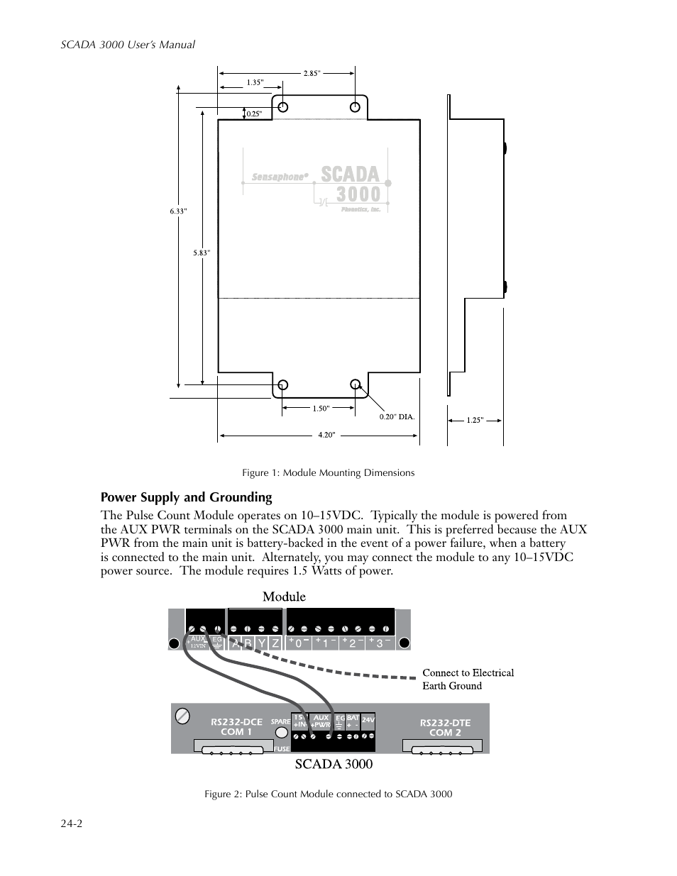 Sensaphone SCADA 3000 Users manual User Manual | Page 256 / 318