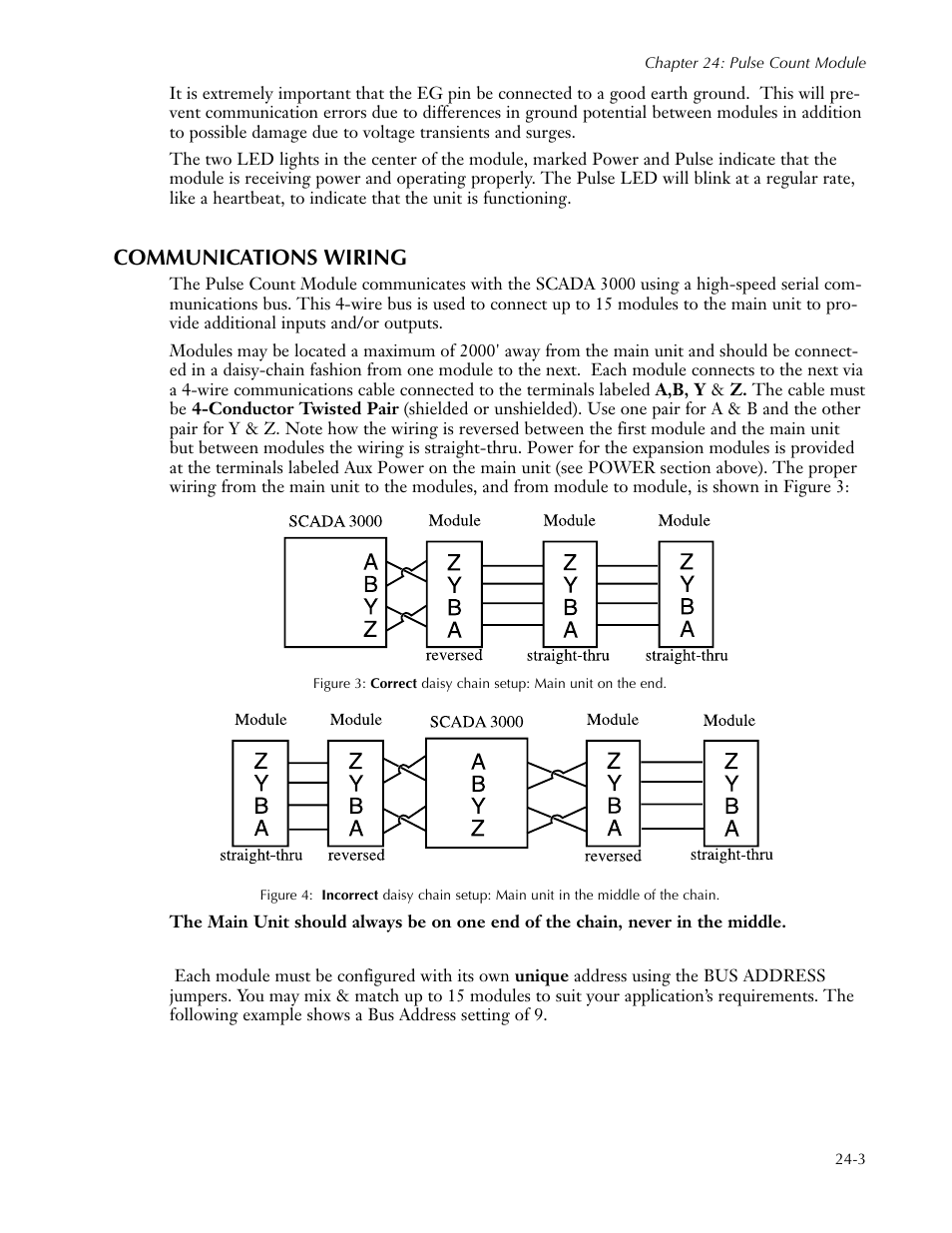 Communications wiring | Sensaphone SCADA 3000 Users manual User Manual | Page 257 / 318