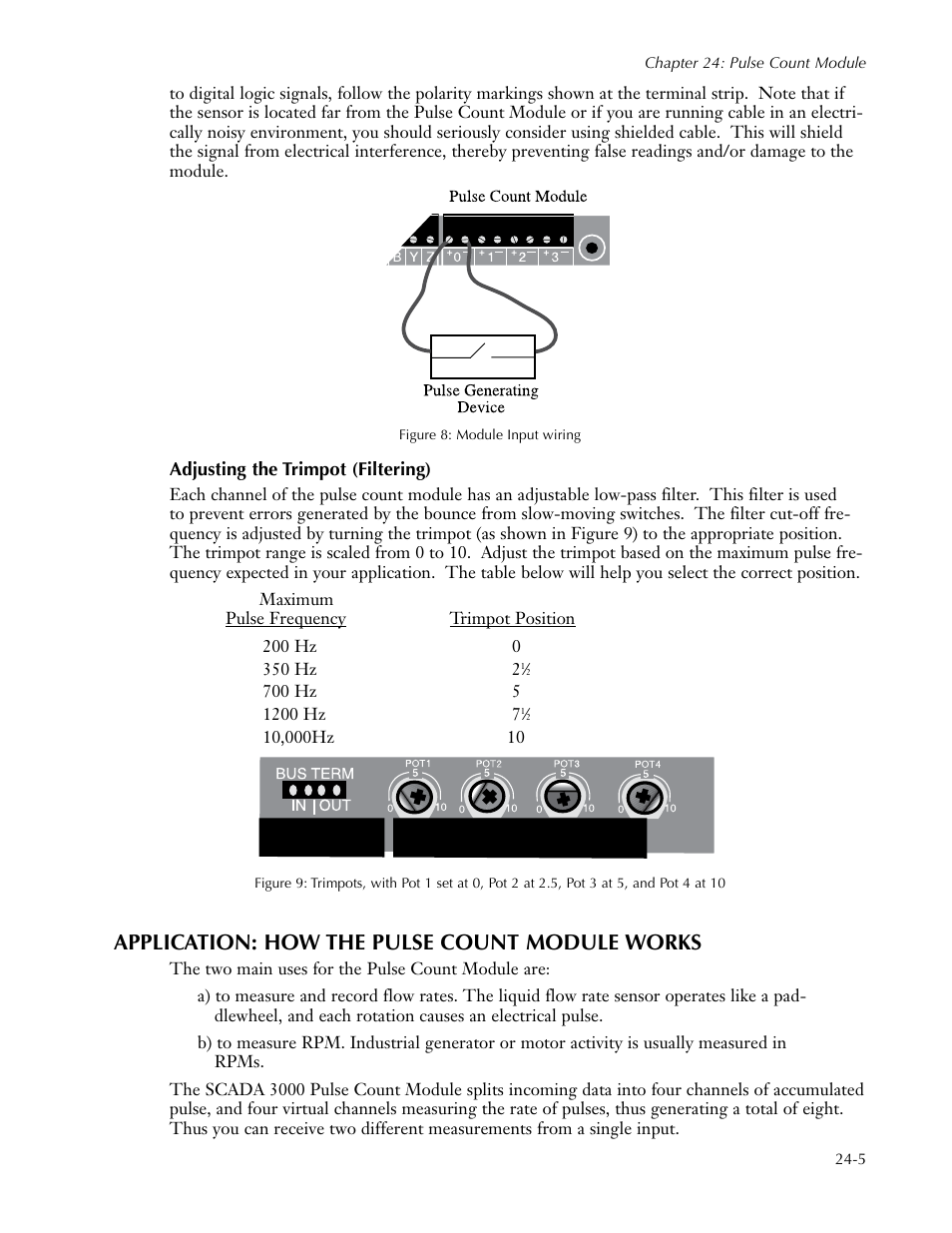 Application: how the pulse count module works | Sensaphone SCADA 3000 Users manual User Manual | Page 259 / 318