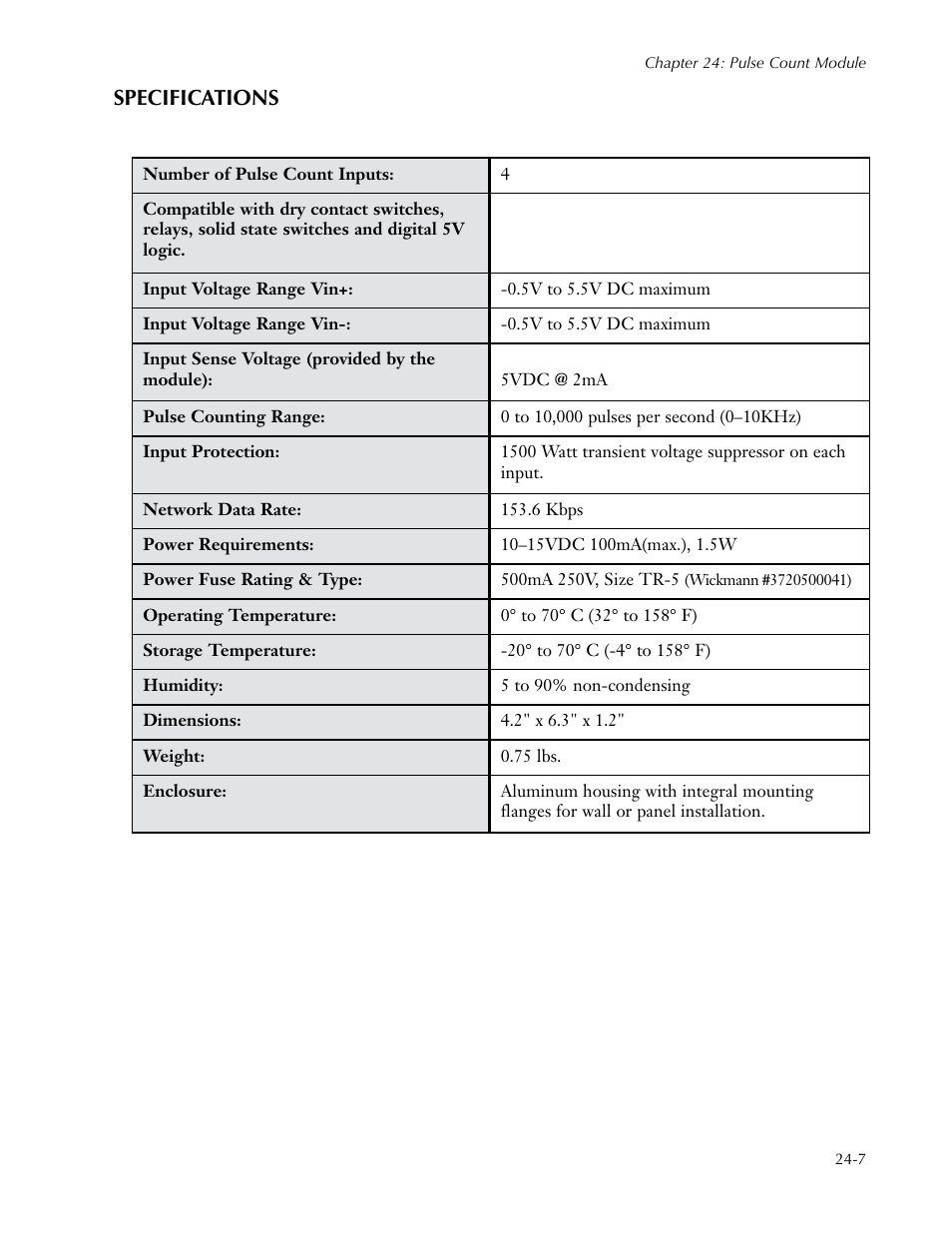 Specifications | Sensaphone SCADA 3000 Users manual User Manual | Page 261 / 318