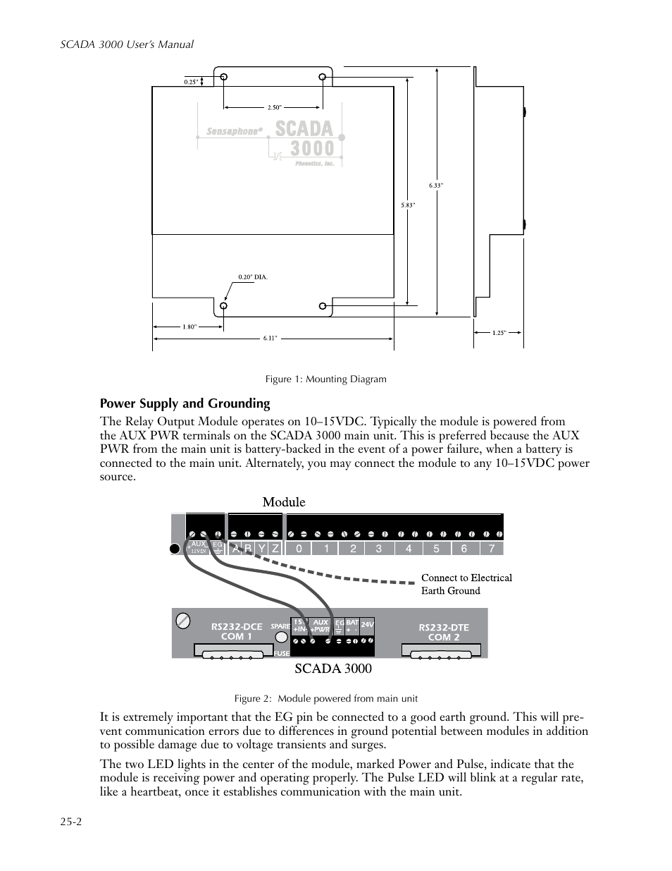 Sensaphone SCADA 3000 Users manual User Manual | Page 264 / 318