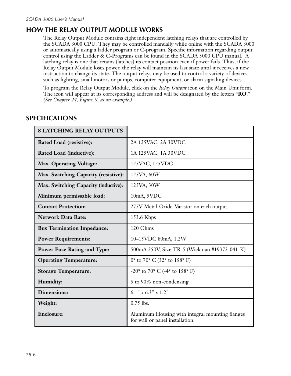 How the relay output module works, Specifications | Sensaphone SCADA 3000 Users manual User Manual | Page 268 / 318