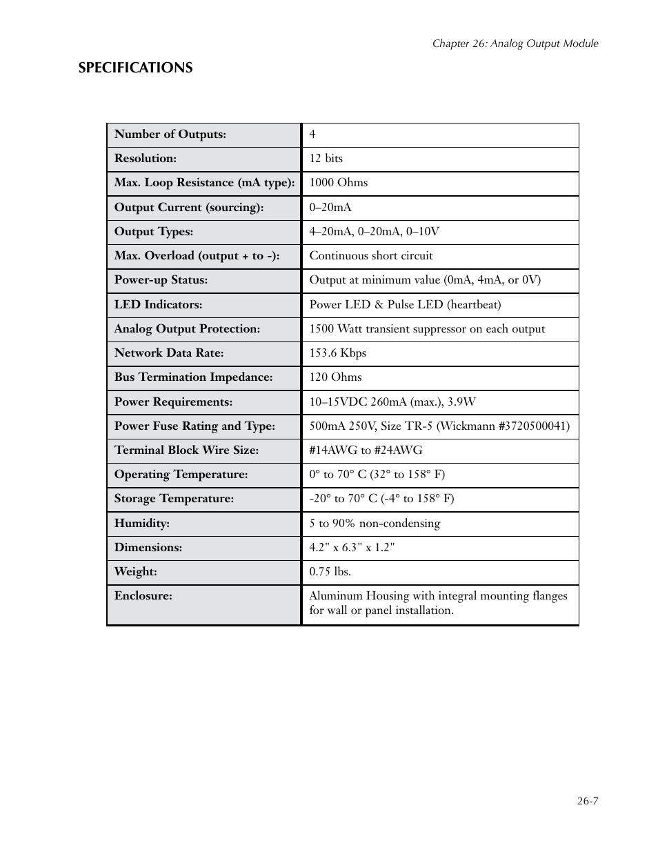 Specifications | Sensaphone SCADA 3000 Users manual User Manual | Page 275 / 318