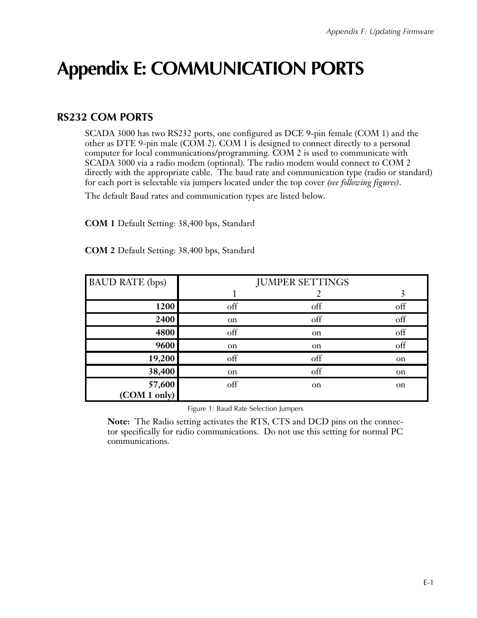 Appendix e: communication ports, Rs232 com ports | Sensaphone SCADA 3000 Users manual User Manual | Page 285 / 318