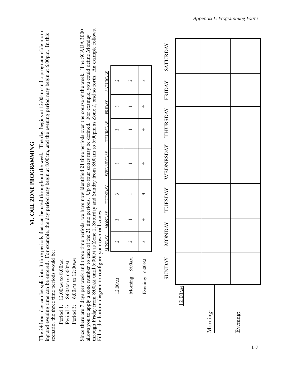 Sensaphone SCADA 3000 Users manual User Manual | Page 311 / 318