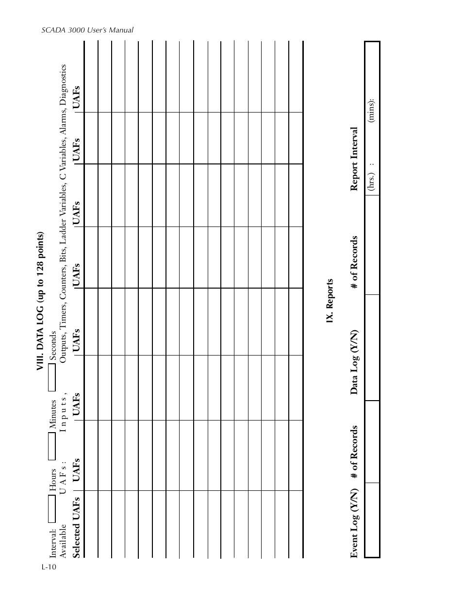 Sensaphone SCADA 3000 Users manual User Manual | Page 314 / 318