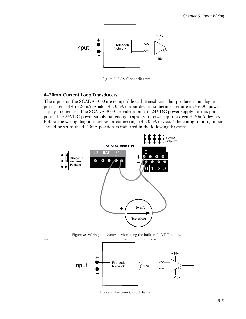 4–20ma current loop transducers, 4–20ma current loop transducers -5 | Sensaphone SCADA 3000 Users manual User Manual | Page 51 / 318