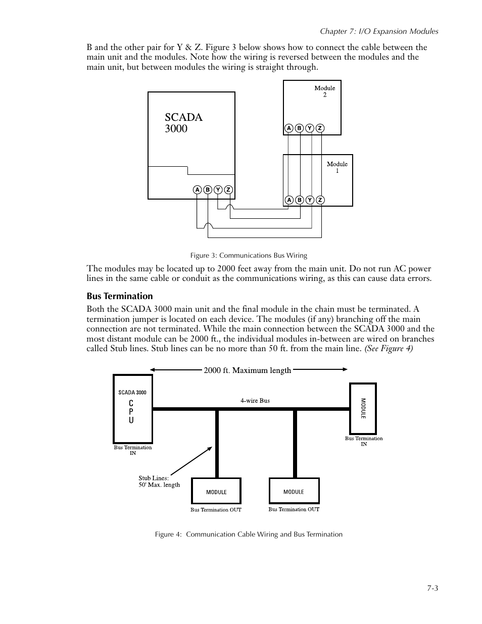 Bus termination, Bus termination -3 | Sensaphone SCADA 3000 Users manual User Manual | Page 57 / 318