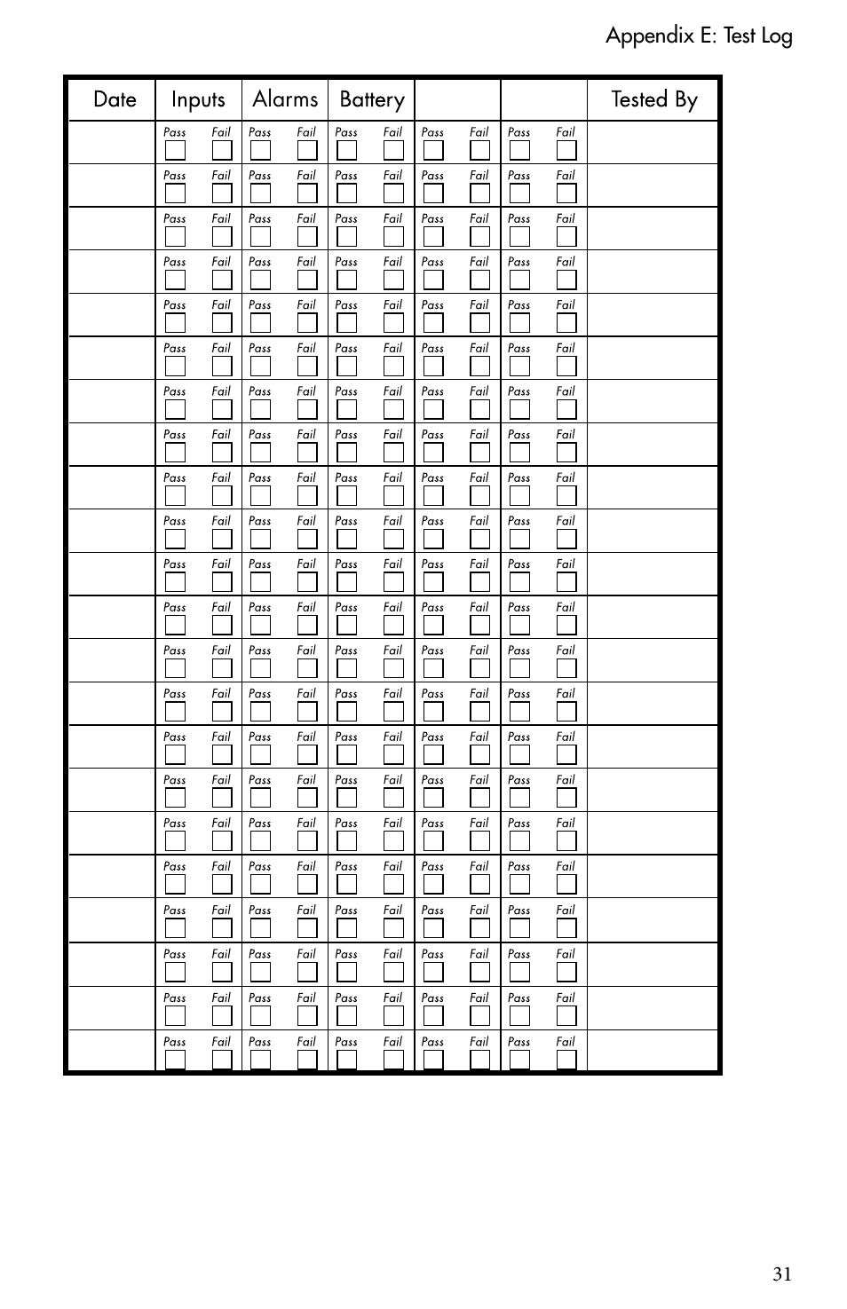Sensaphone SAT4D User Manual | Page 31 / 32