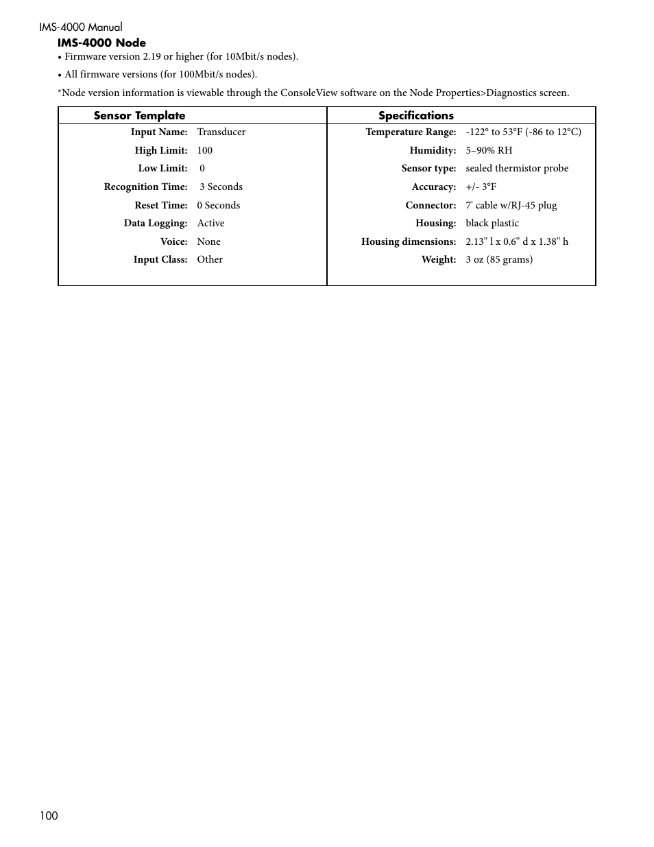 Sensaphone IMS-4000 Users manual User Manual | Page 102 / 142