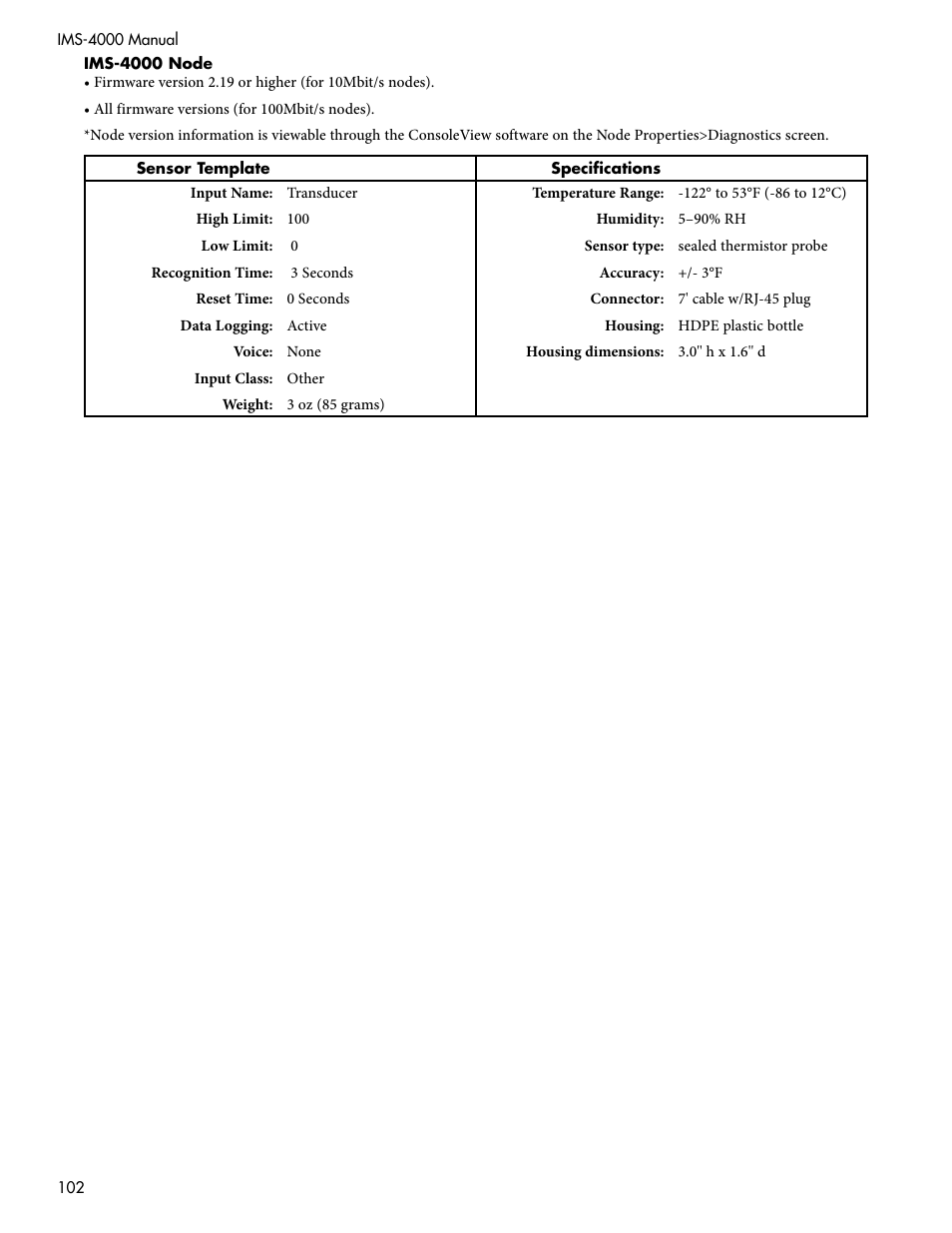 Sensaphone IMS-4000 Users manual User Manual | Page 104 / 142