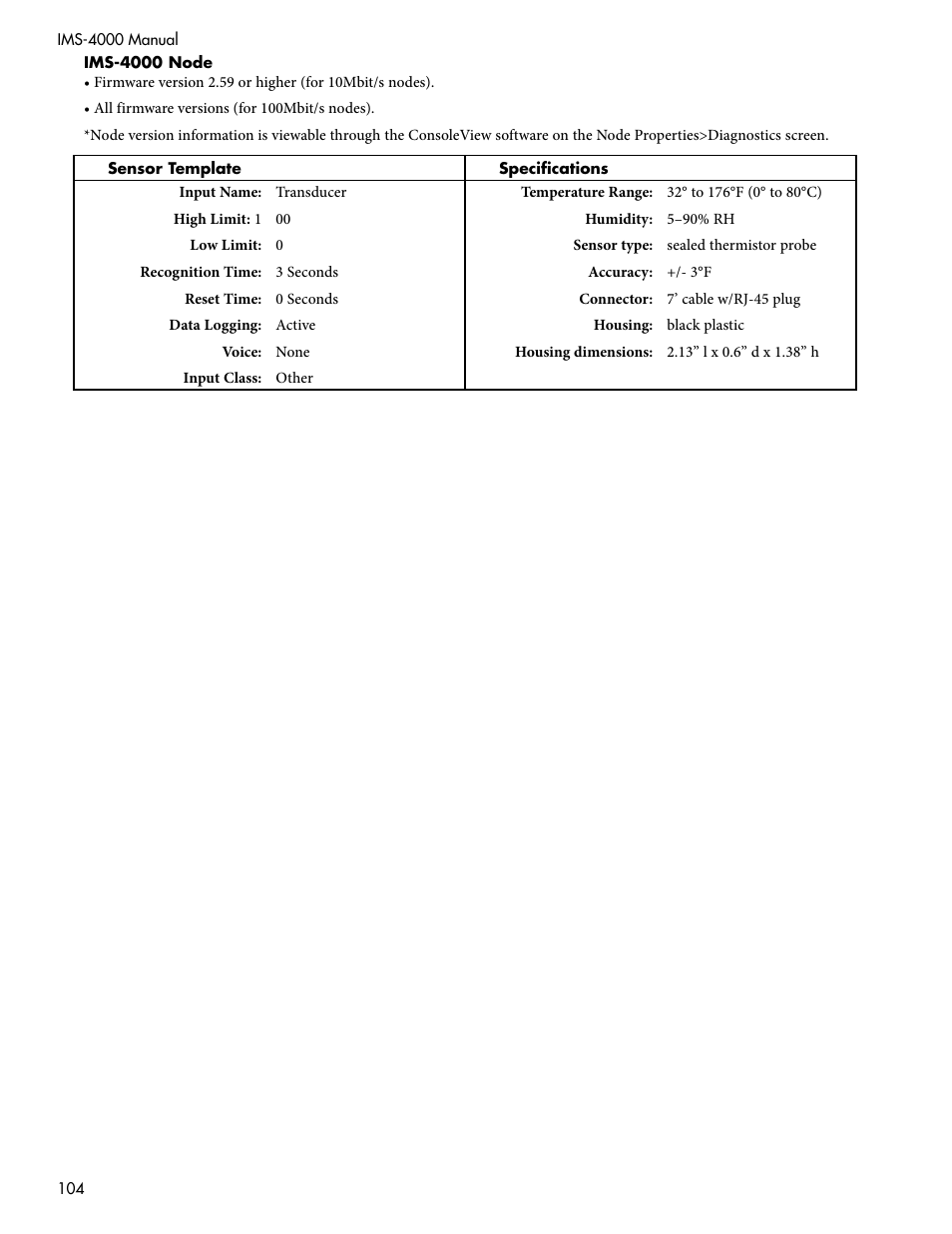 Sensaphone IMS-4000 Users manual User Manual | Page 106 / 142