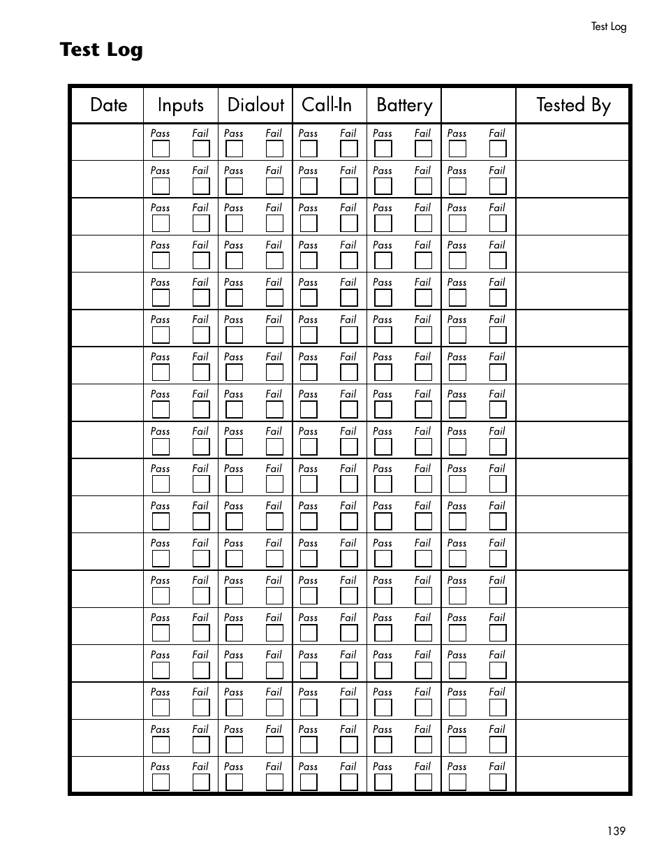 Test log | Sensaphone IMS-4000 Users manual User Manual | Page 141 / 142