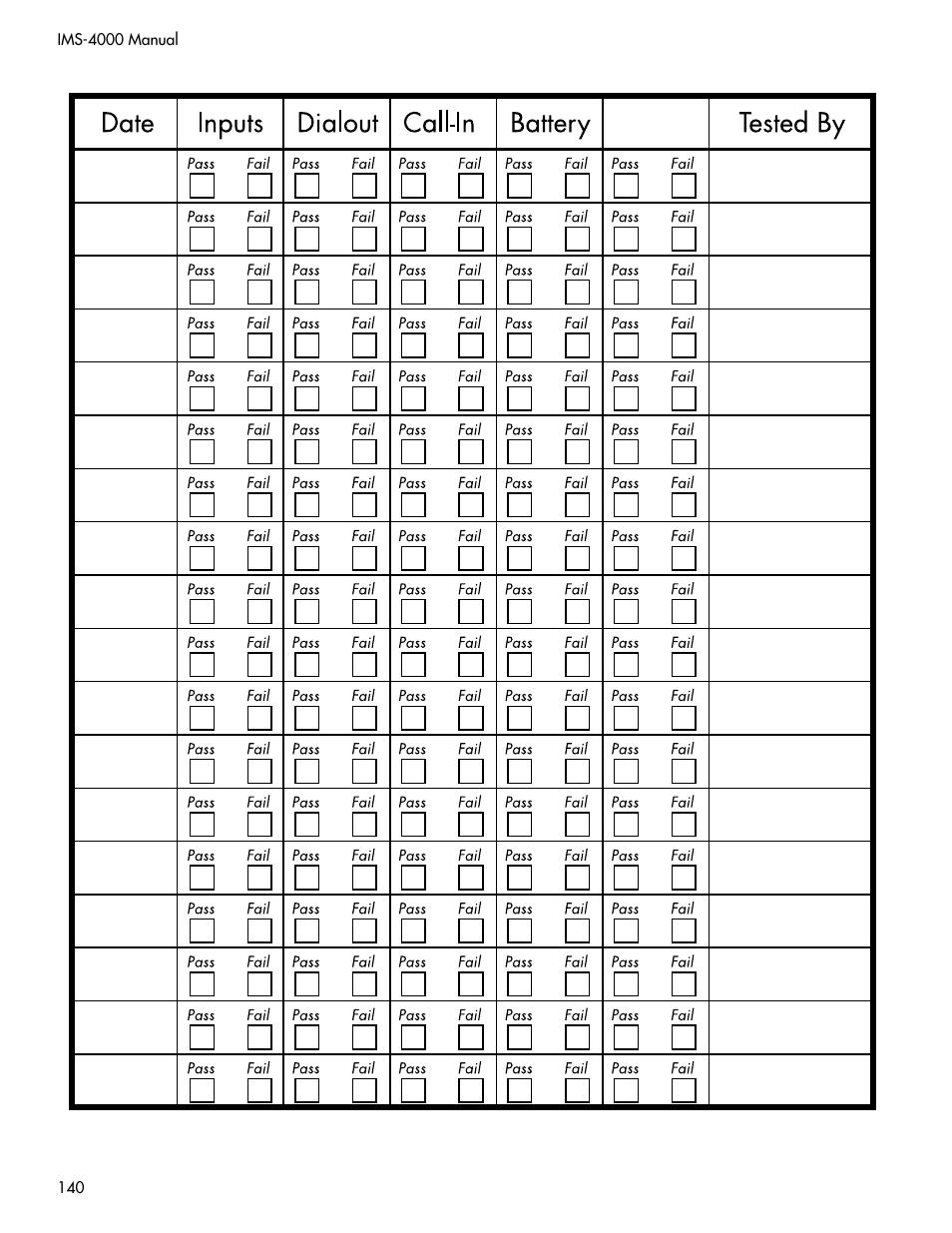 Sensaphone IMS-4000 Users manual User Manual | Page 142 / 142