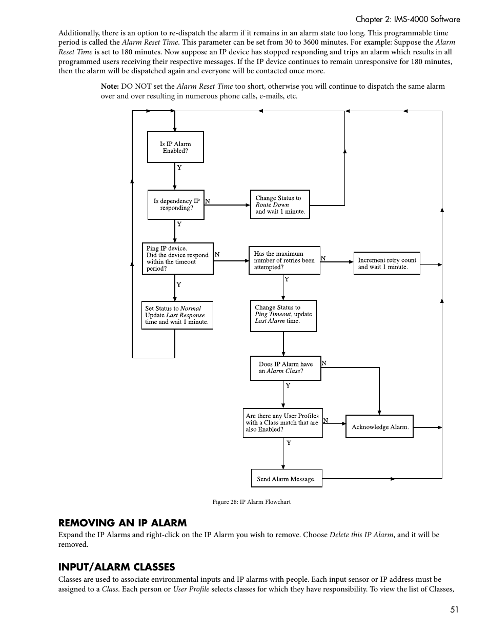 Sensaphone IMS-4000 Users manual User Manual | Page 53 / 142