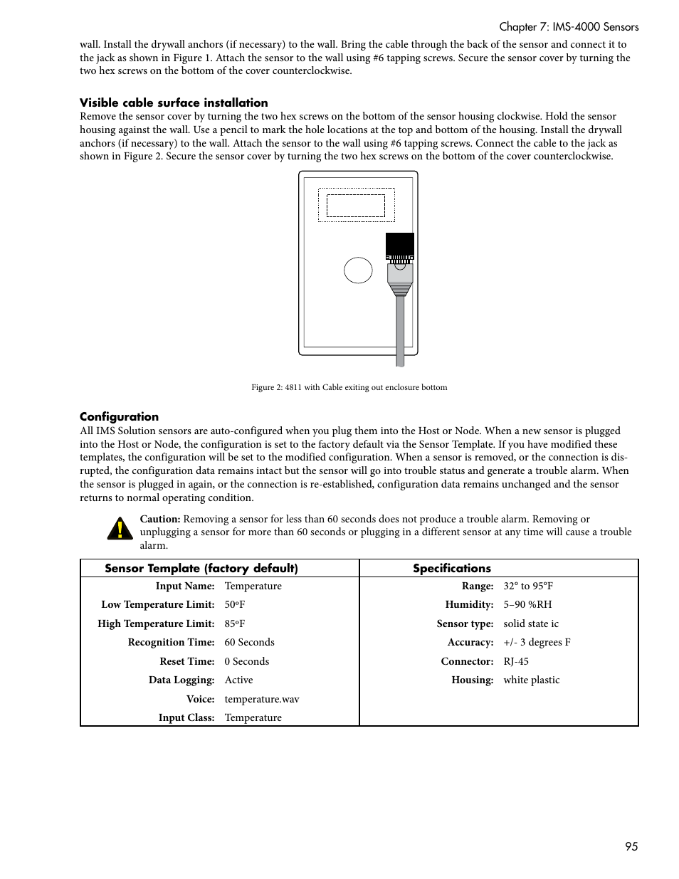 Sensaphone IMS-4000 Users manual User Manual | Page 97 / 142