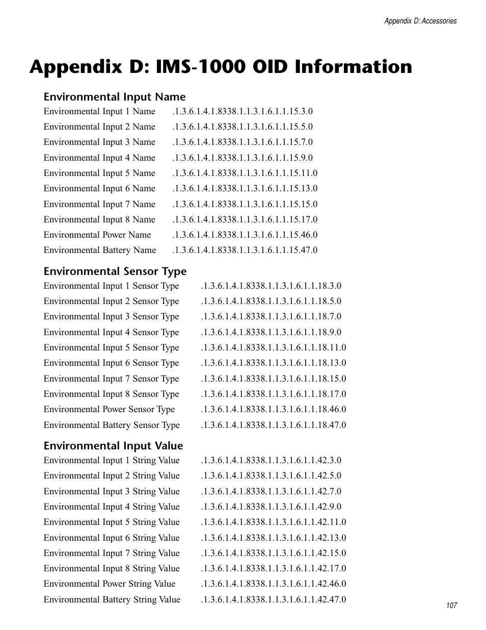 Appendix d: ims-1000 oid information, Appendix c: ims-4000 accessories, Appendix d: ims-1000 oid information 107 | Sensaphone IMS-1000 Users manual User Manual | Page 107 / 114