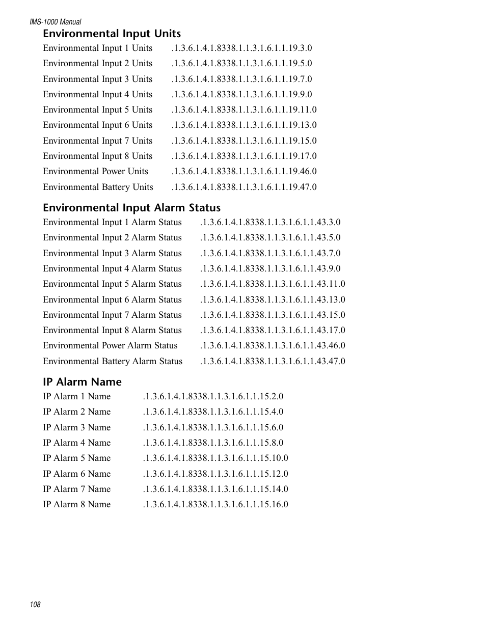 Sensaphone IMS-1000 Users manual User Manual | Page 108 / 114