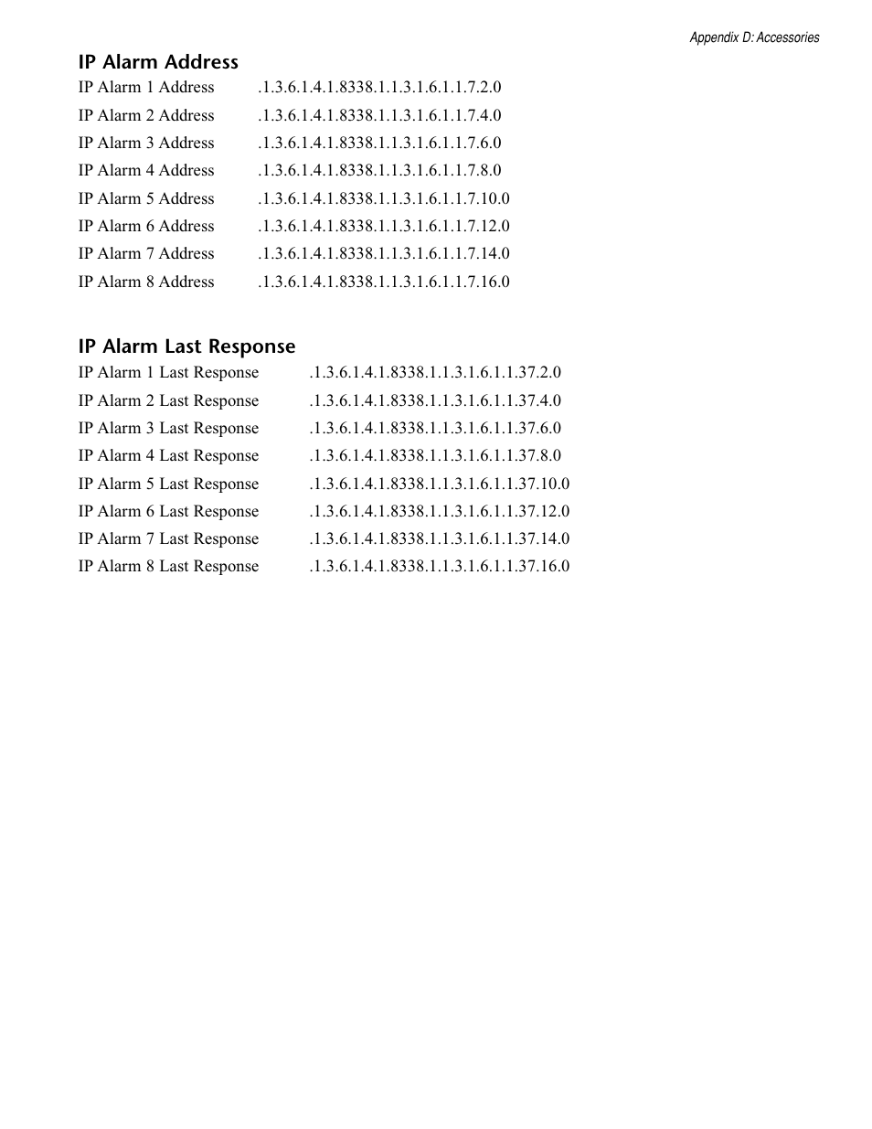 Sensaphone IMS-1000 Users manual User Manual | Page 109 / 114