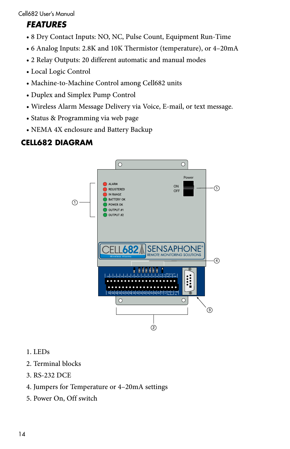 Cell682 diagram, Cell, Features | Sensaphone CELL682 User Manual | Page 16 / 88