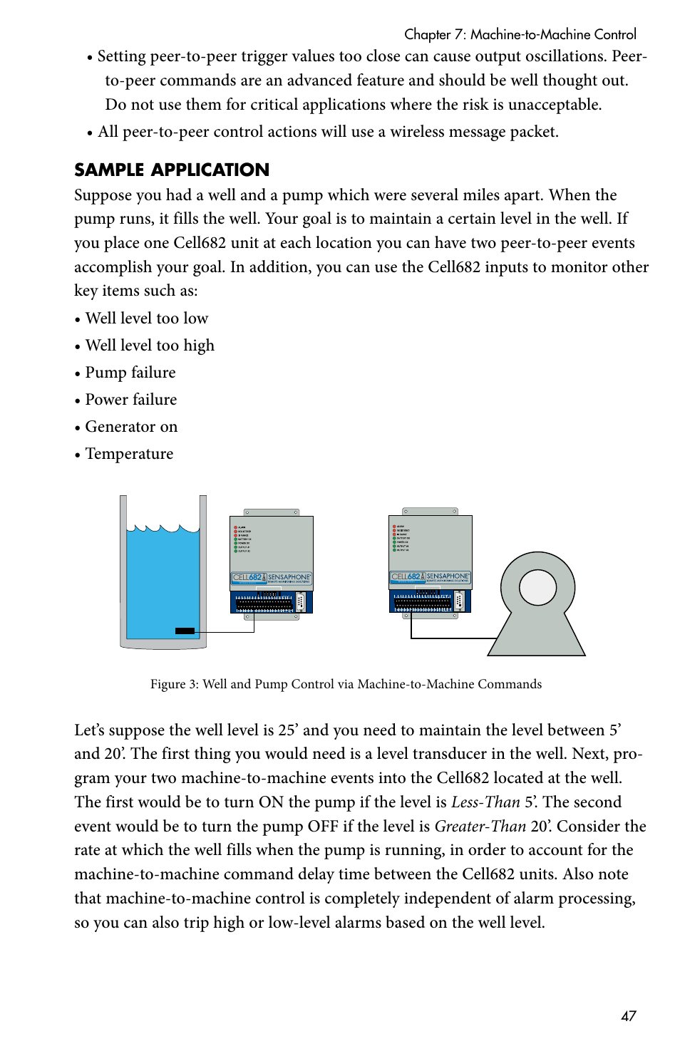 Sample application | Sensaphone CELL682 User Manual | Page 49 / 88
