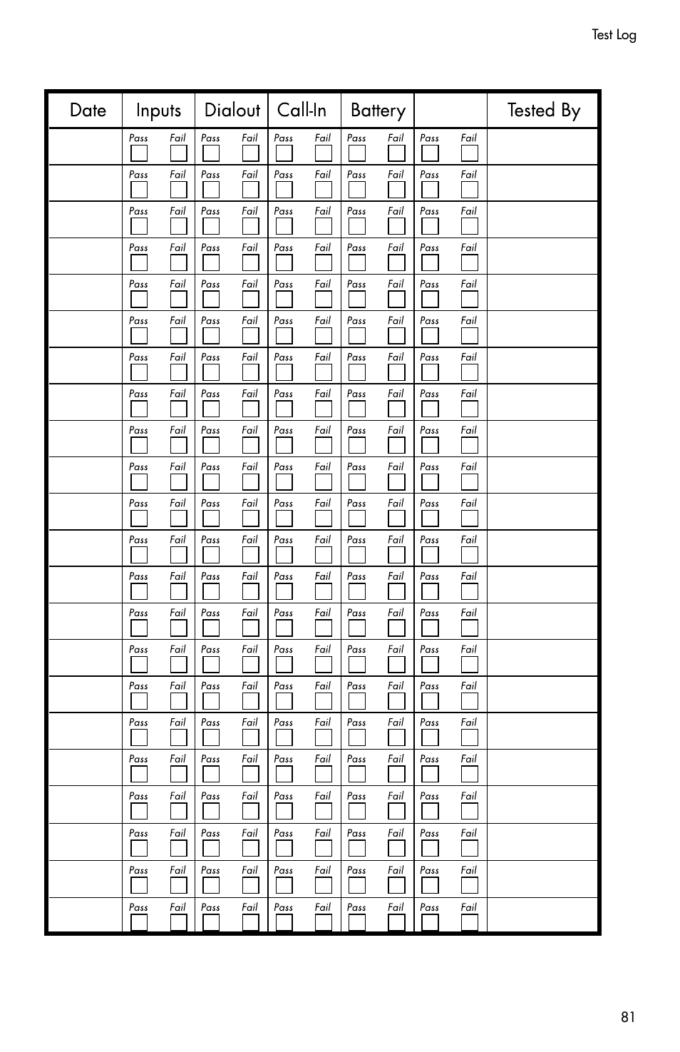 Sensaphone CELL682 User Manual | Page 83 / 88