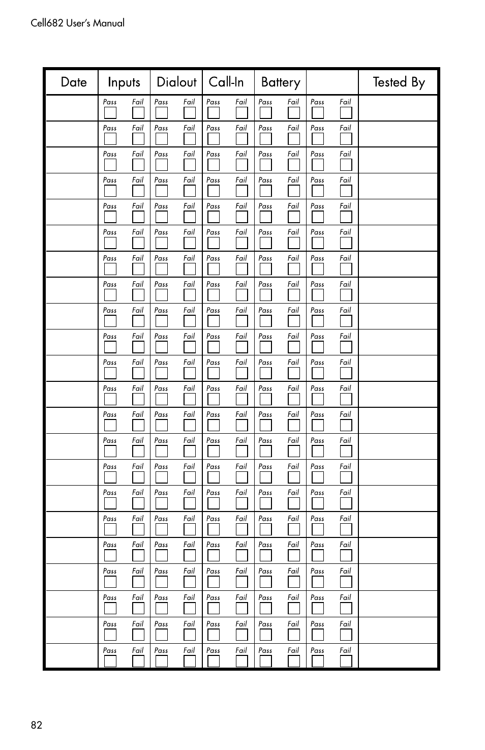 Sensaphone CELL682 User Manual | Page 84 / 88