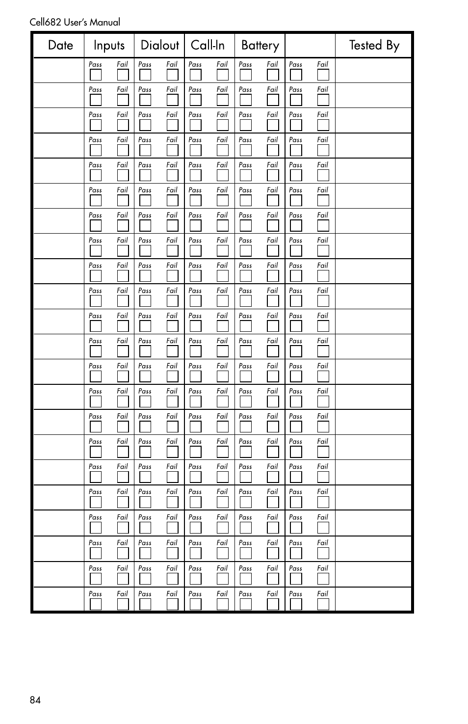 Sensaphone CELL682 User Manual | Page 86 / 88