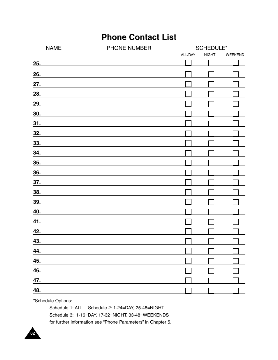 Phone contact list | Sensaphone Express II User Manual | Page 64 / 94