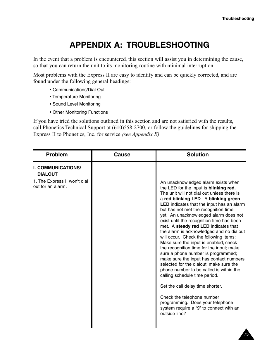 Appendix a: troubleshooting | Sensaphone Express II User Manual | Page 77 / 94