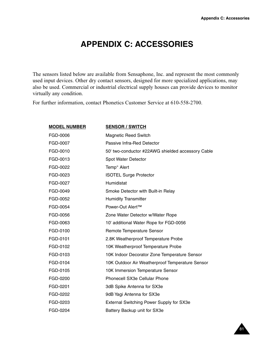 Appendix c: accessories | Sensaphone Express II User Manual | Page 83 / 94