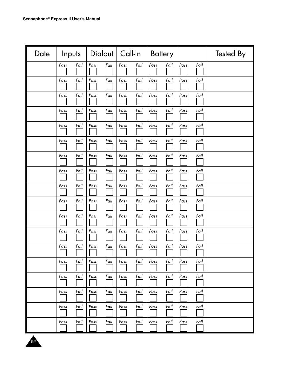 Sensaphone Express II User Manual | Page 94 / 94