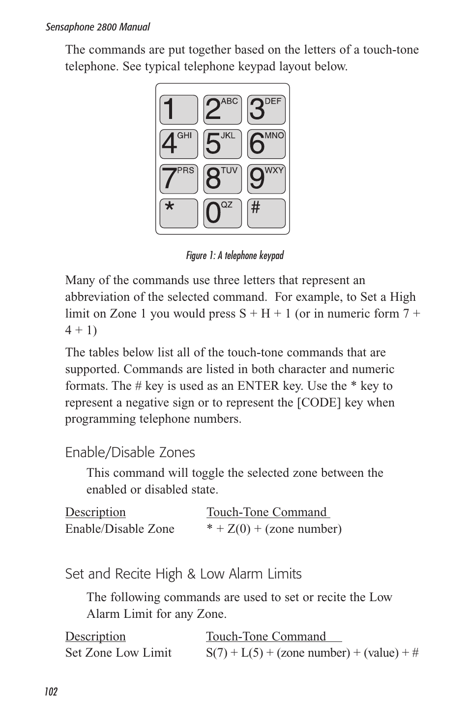 Sensaphone 2800 User Manual | Page 104 / 186