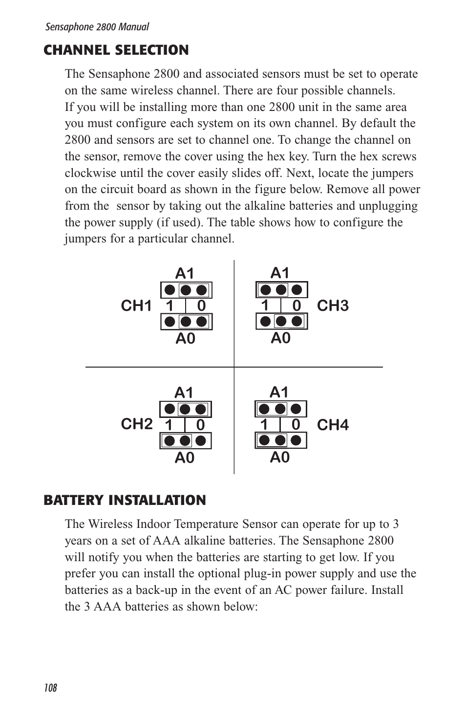 Sensaphone 2800 User Manual | Page 110 / 186