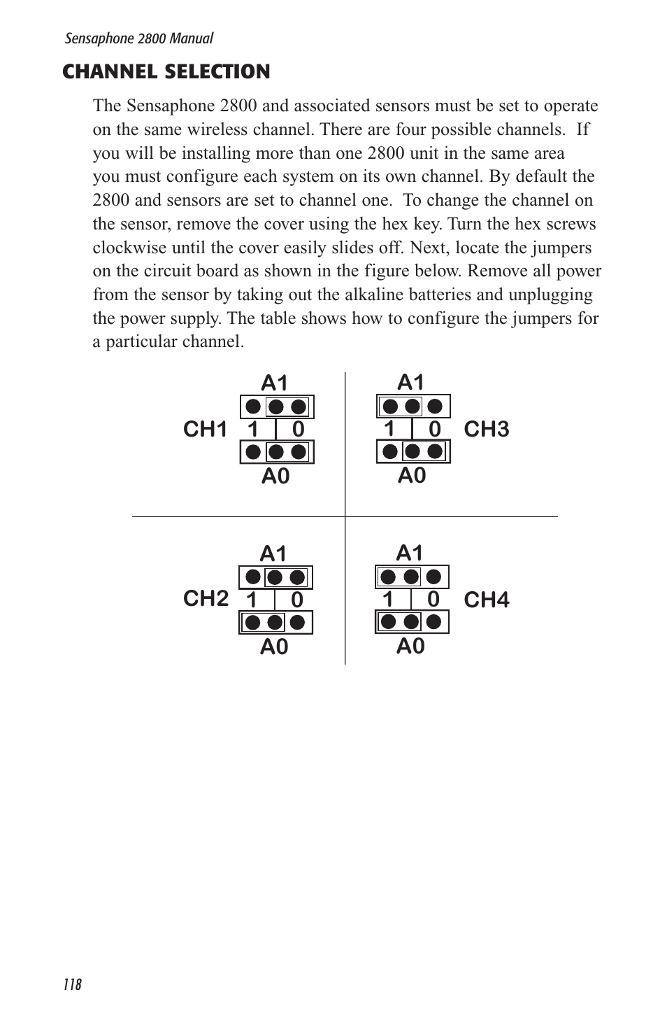 Sensaphone 2800 User Manual | Page 120 / 186