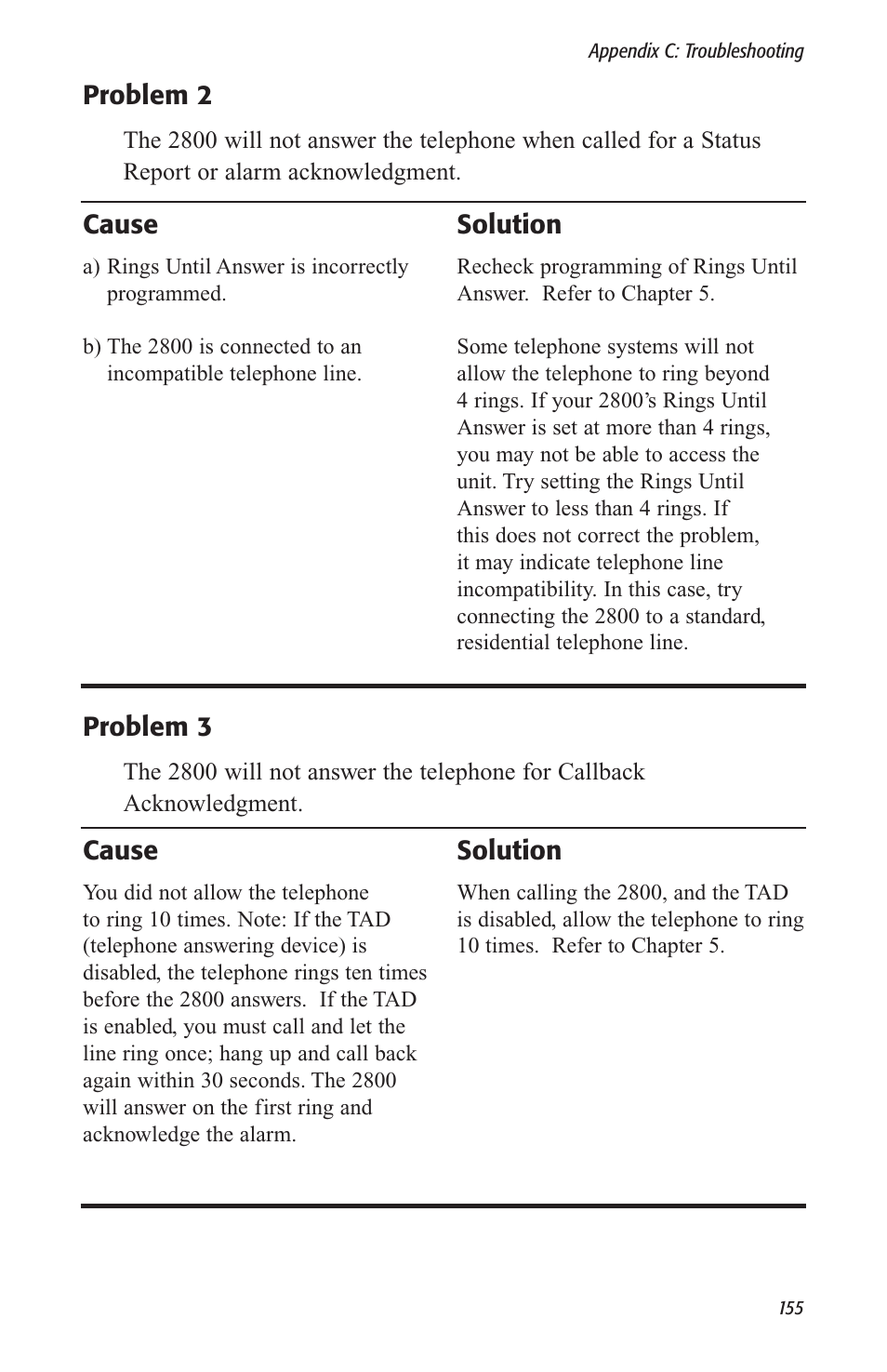 Sensaphone 2800 User Manual | Page 157 / 186