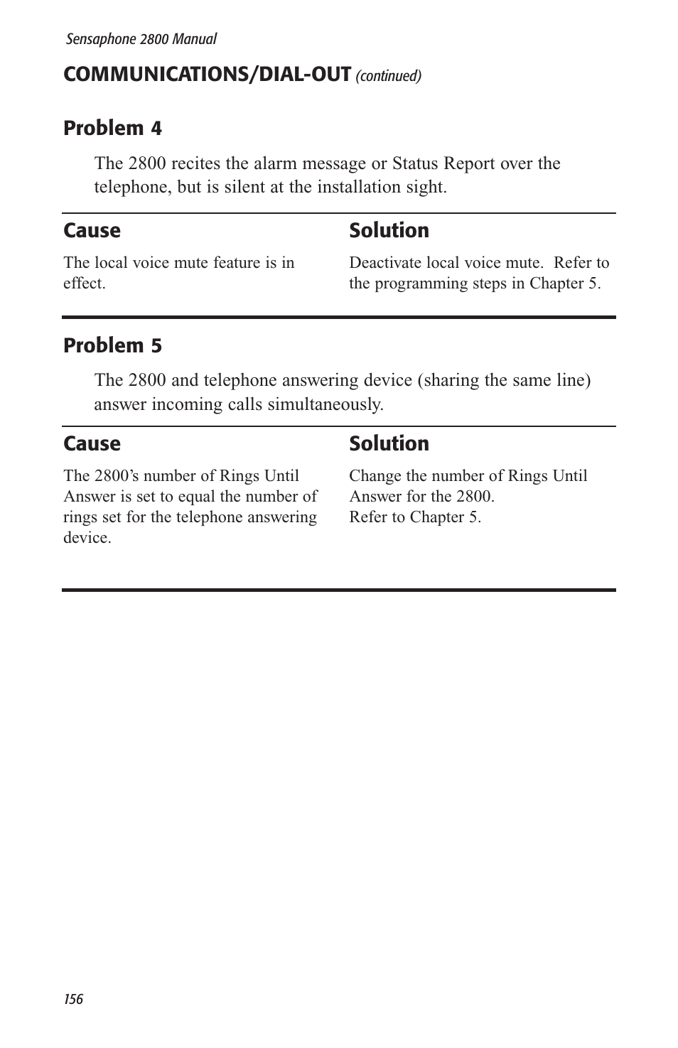 Sensaphone 2800 User Manual | Page 158 / 186