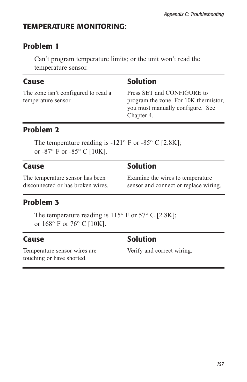 Sensaphone 2800 User Manual | Page 159 / 186