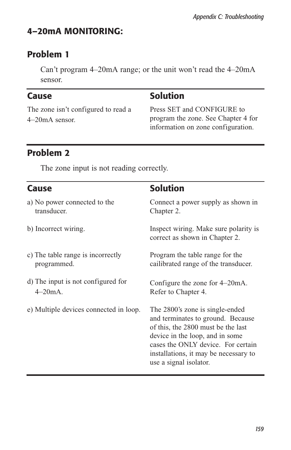 Sensaphone 2800 User Manual | Page 161 / 186