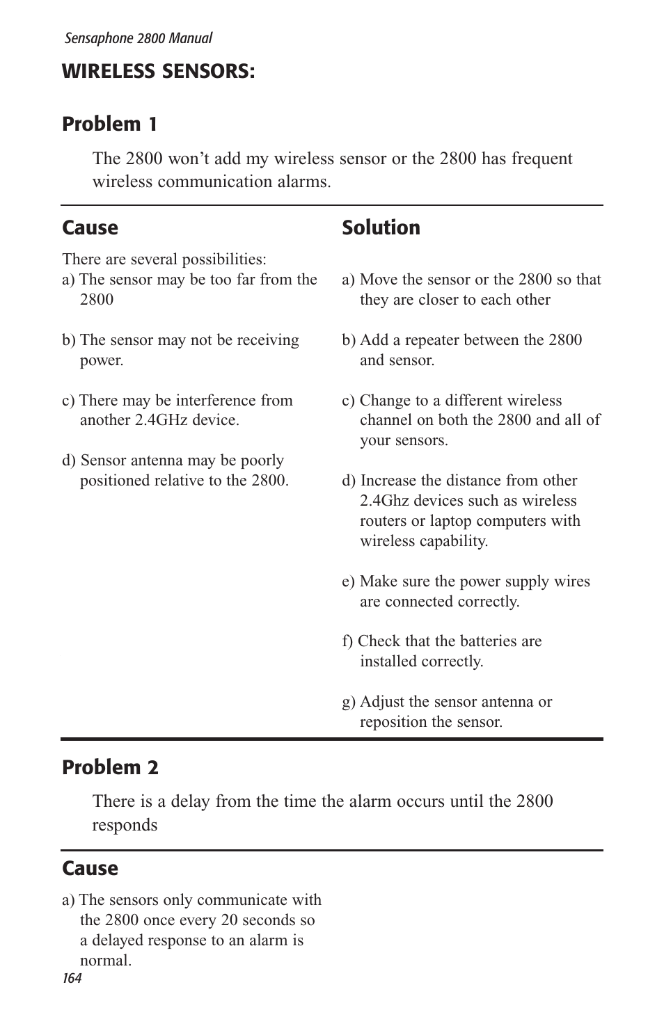 Sensaphone 2800 User Manual | Page 166 / 186