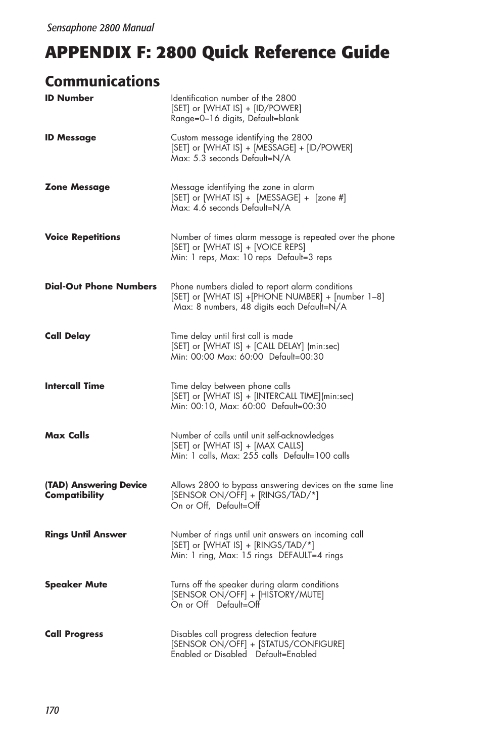 Appendix f: 2800 quick reference guide, Communications | Sensaphone 2800 User Manual | Page 172 / 186