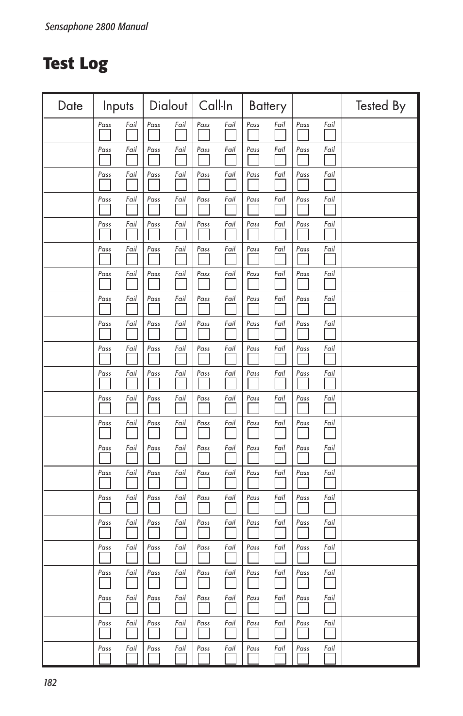 Test log | Sensaphone 2800 User Manual | Page 184 / 186