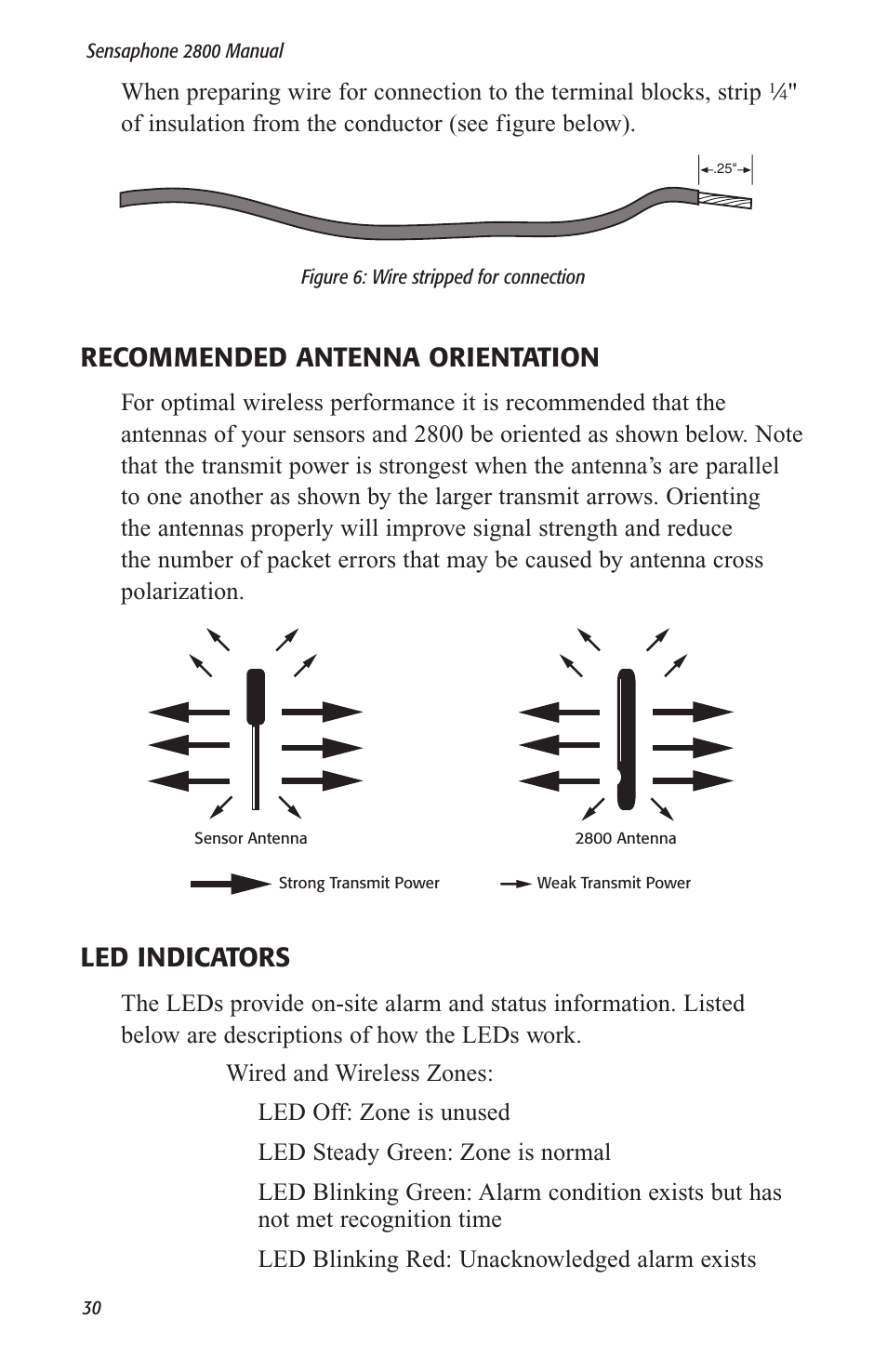 Recommended antenna orientation, Led indicators | Sensaphone 2800 User Manual | Page 32 / 186