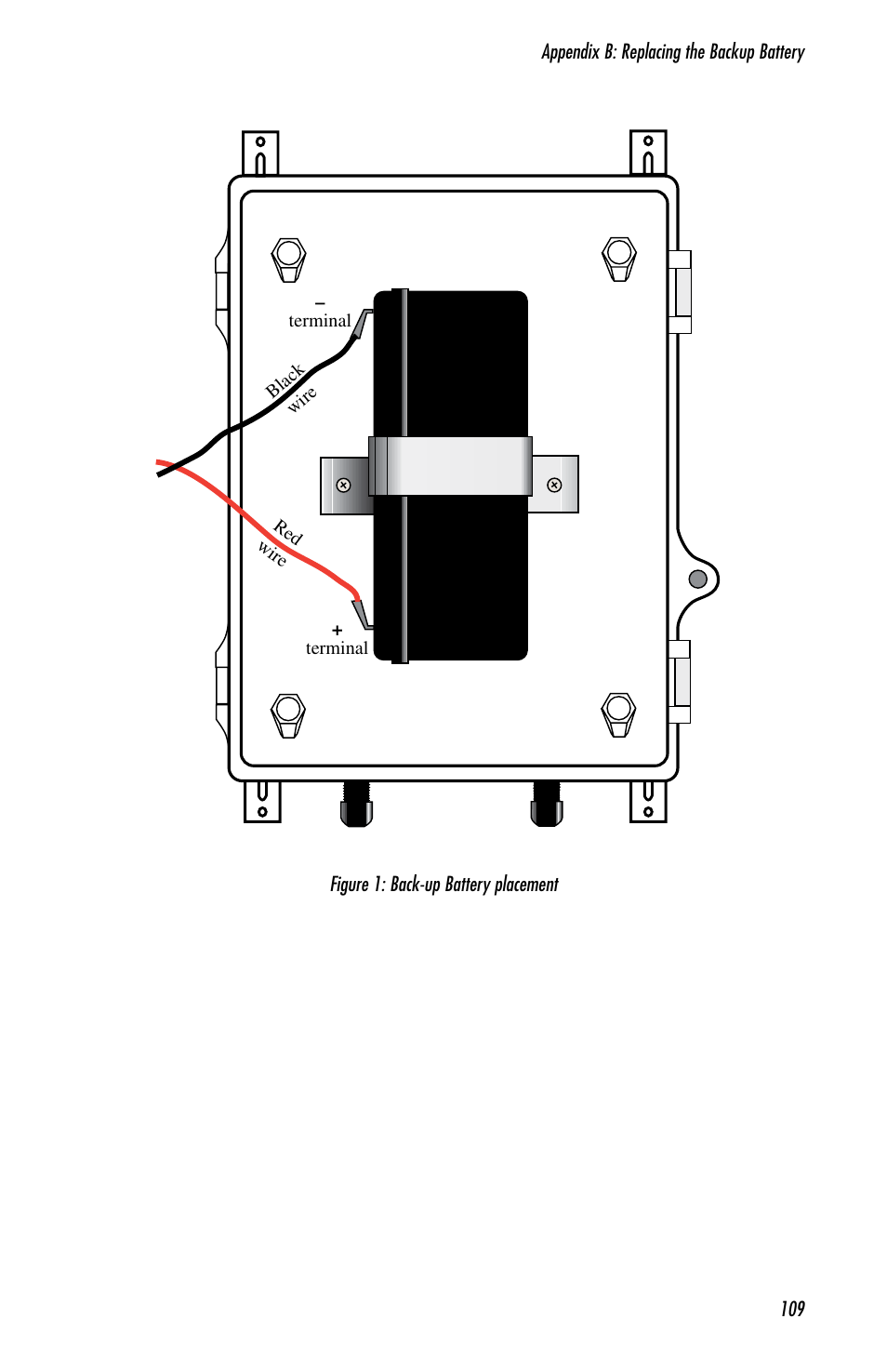 Sensaphone 1800 User Manual | Page 111 / 133
