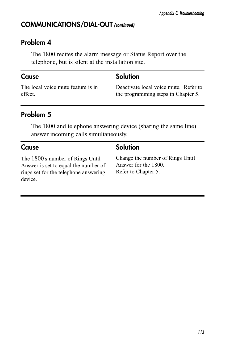 Sensaphone 1800 User Manual | Page 115 / 133