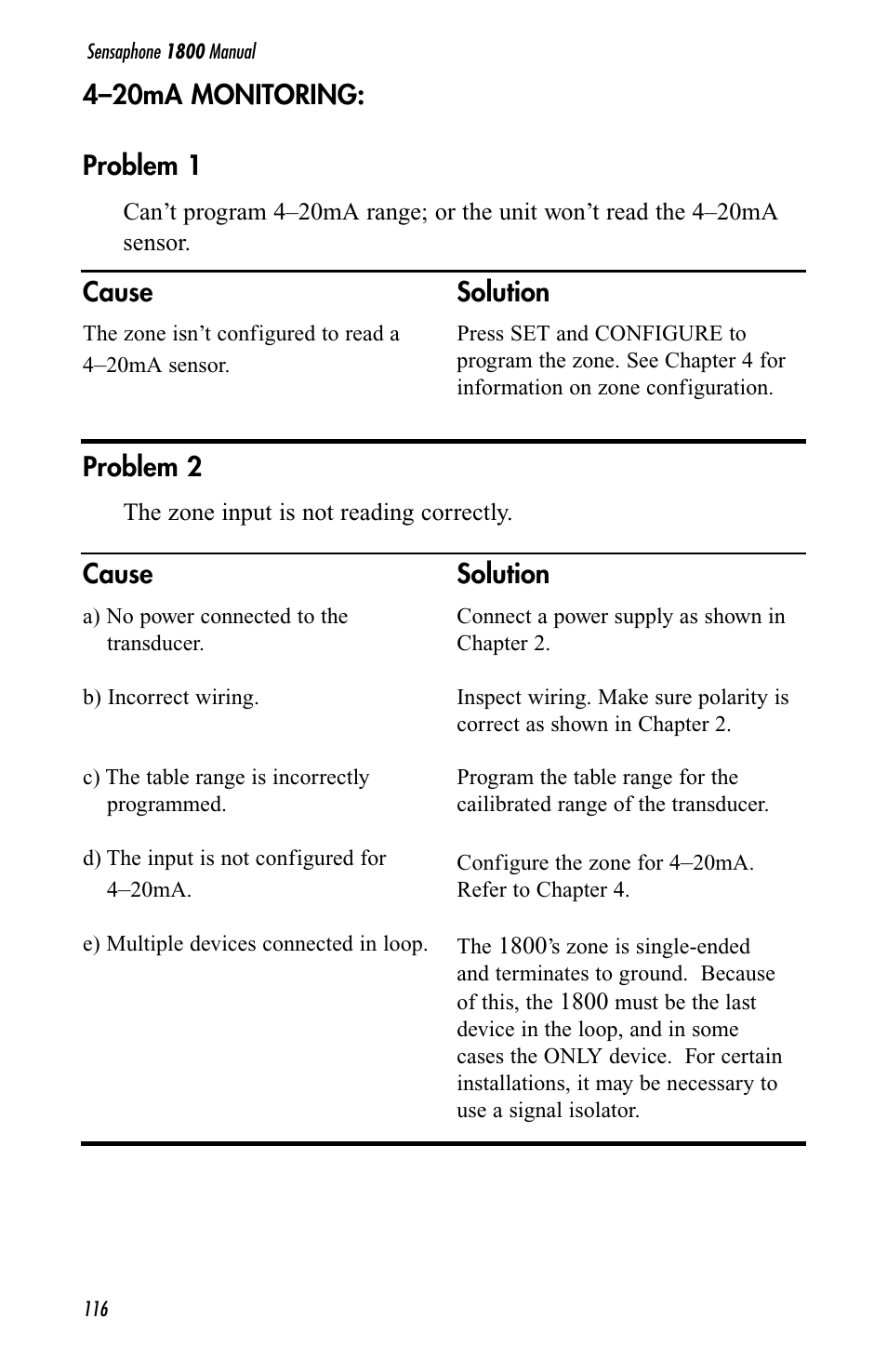 Sensaphone 1800 User Manual | Page 118 / 133