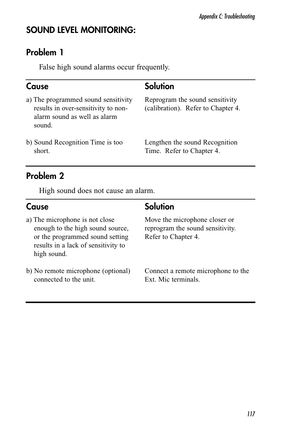 Sensaphone 1800 User Manual | Page 119 / 133