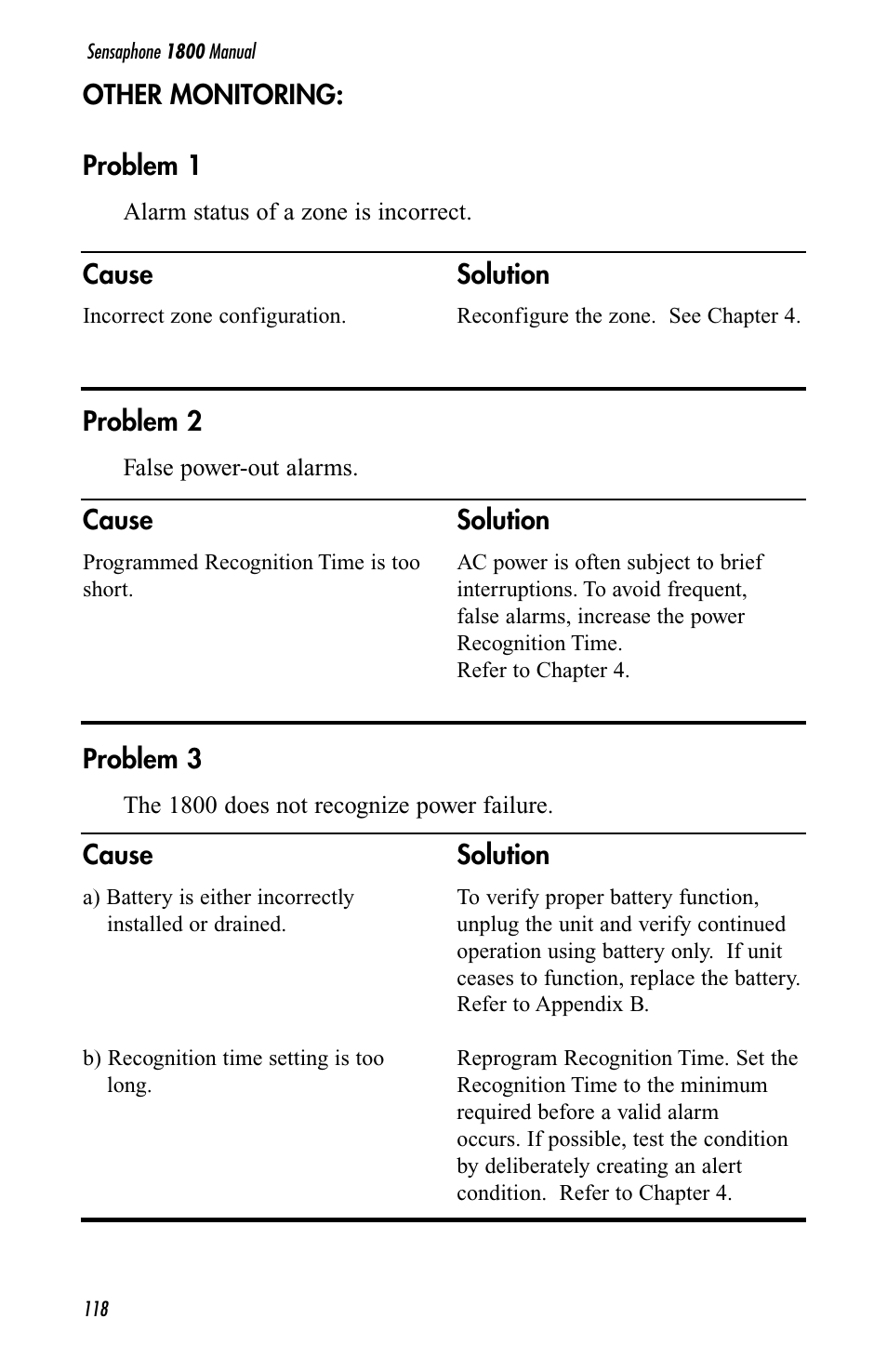 Sensaphone 1800 User Manual | Page 120 / 133